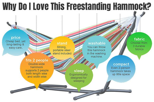 Hammock Stand Size Chart