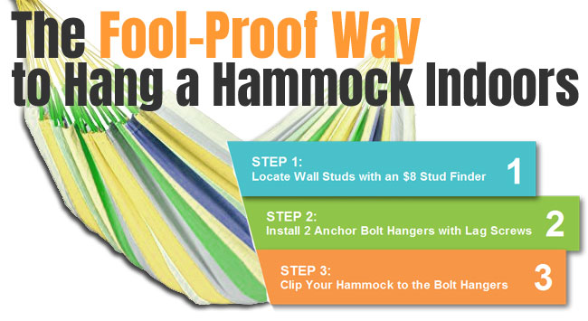 Eno Hammock Comparison Chart