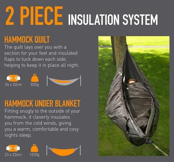 Hammock Quilt with Underblanket for Better Insulation While Cold Weather Camping