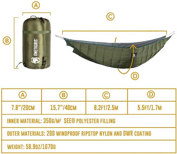 Hammock Underquilt Specs - Material - Dimensions - Weight