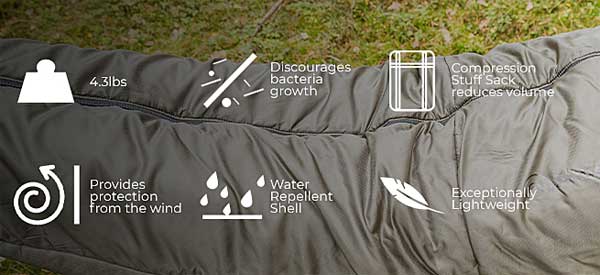 Snugpak Cocoon Features for Outer Hammock Insulation